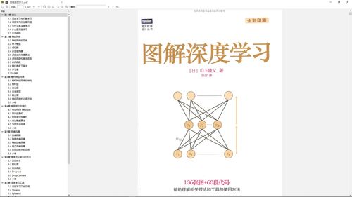 圖解深度學習 中文翻譯版與EETOP論壇在人工智能領域的貢獻