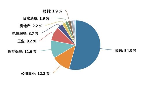 2021年新西蘭醫(yī)學研究和試驗發(fā)展研究報告